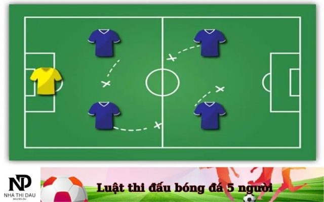 Luật thi đấu bóng đá 5 người