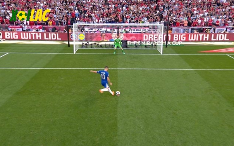 Phân Tích Tỷ Lệ Theo Các Giải Đấu Lớn