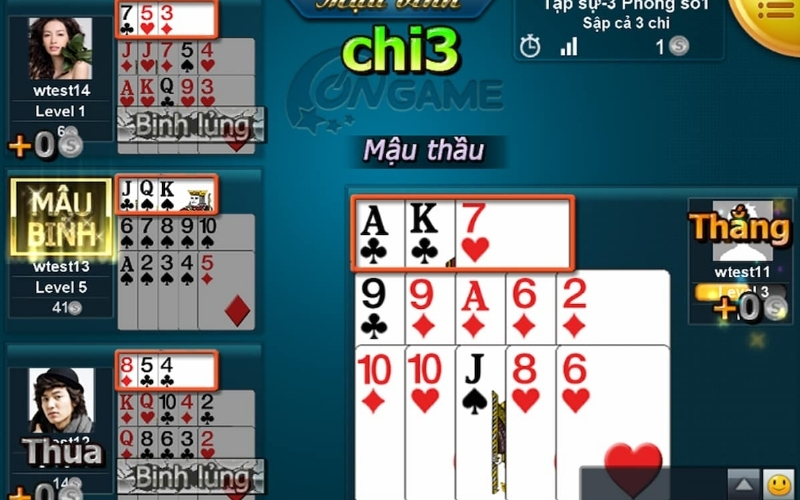 Chiến thuật ưu tiên chi đầu để gây bất ngờ cho đối thủ